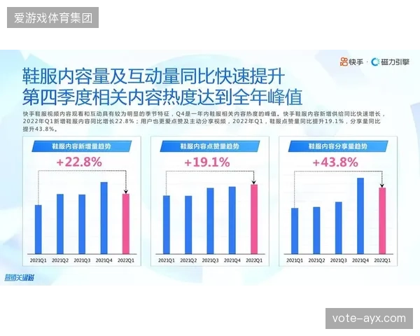 2027年，体育中介市场的最终决战，将在掌握了海量用户数据的科技巨头之间展开